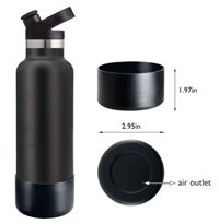 Hydro Flask Bottle Boot (Small)